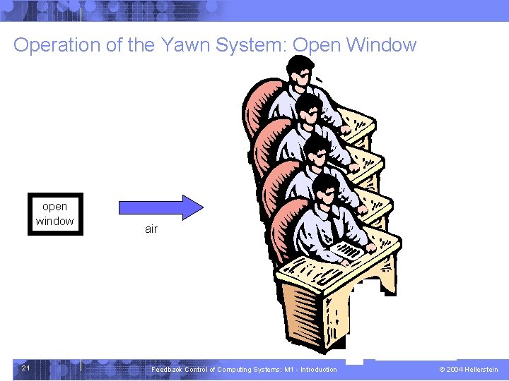 Operation of the Yawn System: Open Window open window 21 air Feedback Control of