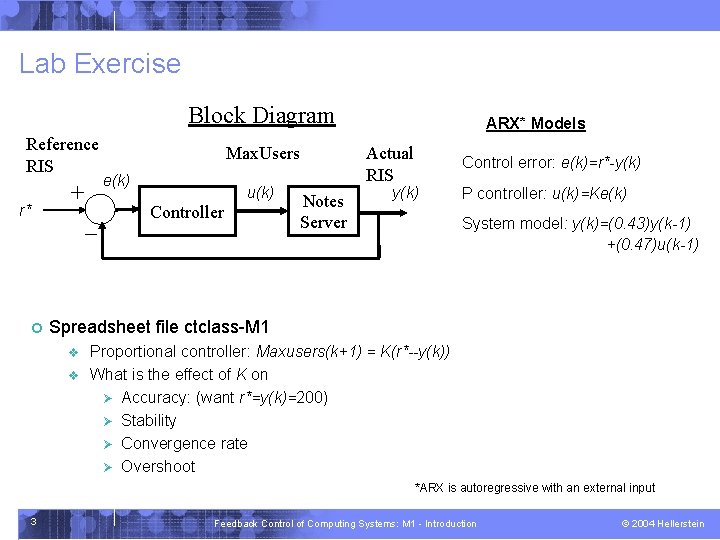Lab Exercise Block Diagram Reference RIS + r* - ¢ Max. Users e(k) u(k)