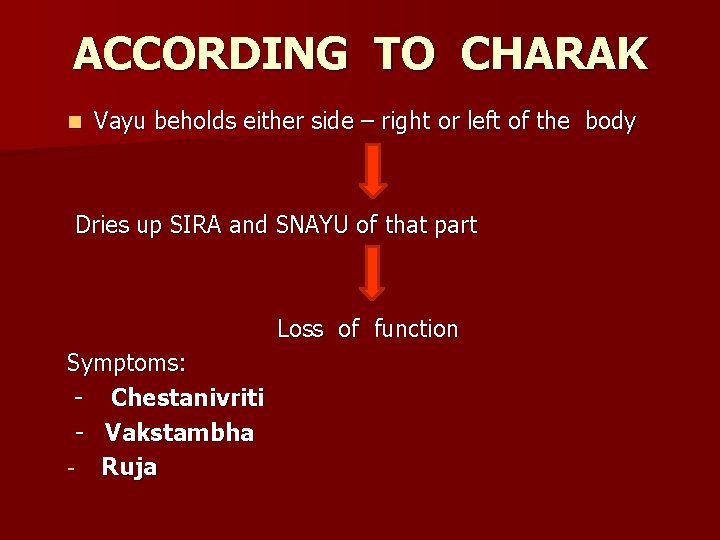 ACCORDING TO CHARAK n Vayu beholds either side – right or left of the