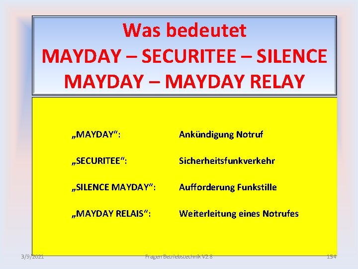 Was bedeutet MAYDAY – SECURITEE – SILENCE MAYDAY – MAYDAY RELAY 3/9/2021 „MAYDAY“: Ankündigung