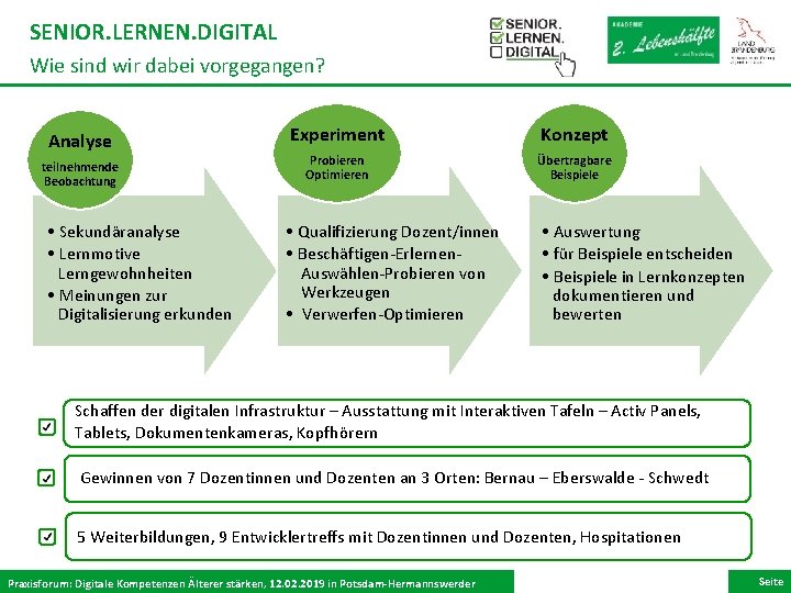 SENIOR. LERNEN. DIGITAL Wie sind wir dabei vorgegangen? Analyse teilnehmende Beobachtung • Sekundäranalyse •