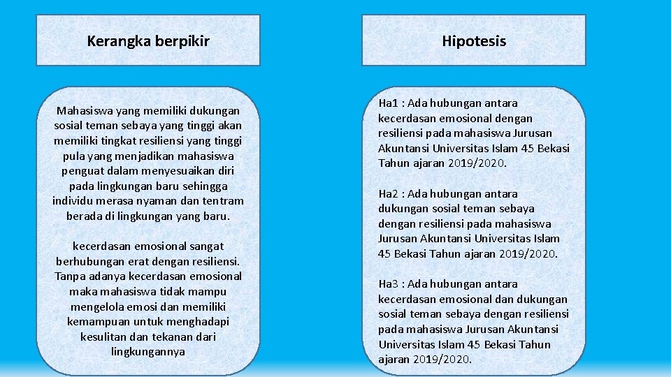 Kerangka berpikir Mahasiswa yang memiliki dukungan sosial teman sebaya yang tinggi akan memiliki tingkat