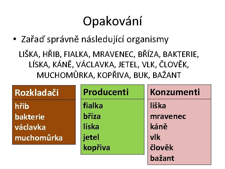 Opakování • Zařaď správně následující organismy LIŠKA, HŘIB, FIALKA, MRAVENEC, BŘÍZA, BAKTERIE, LÍSKA, KÁNĚ,
