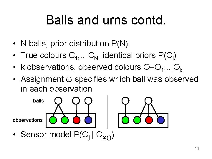 Balls and urns contd. • • N balls, prior distribution P(N) True colours C