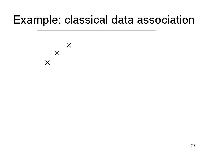 Example: classical data association 27 