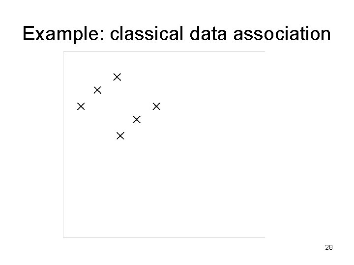 Example: classical data association 28 