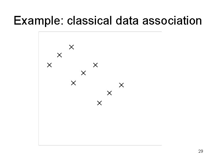 Example: classical data association 29 
