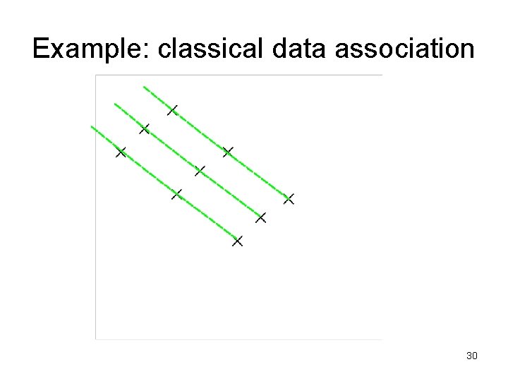 Example: classical data association 30 