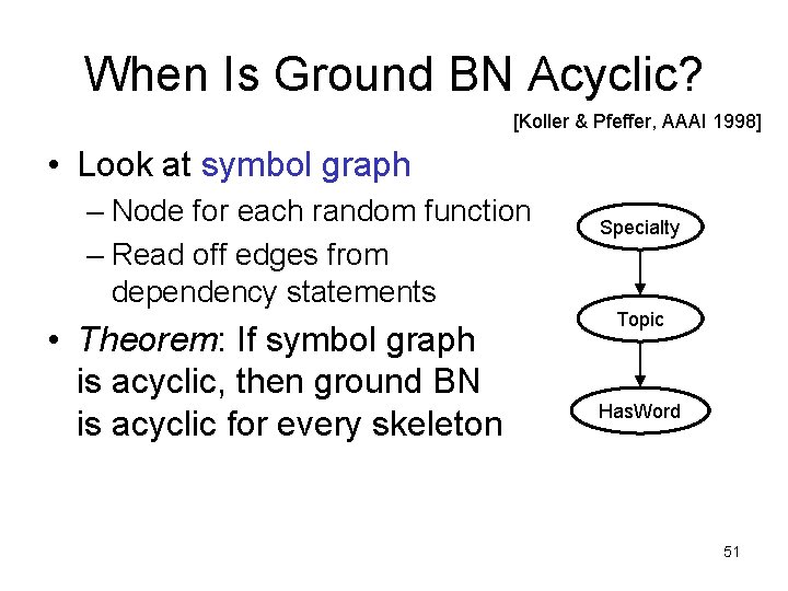 When Is Ground BN Acyclic? [Koller & Pfeffer, AAAI 1998] • Look at symbol