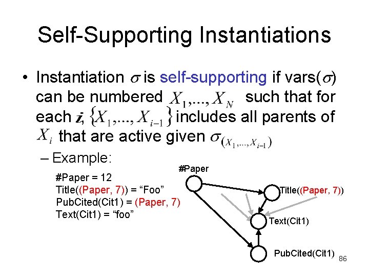 Self-Supporting Instantiations • Instantiation is self-supporting if vars( ) can be numbered such that