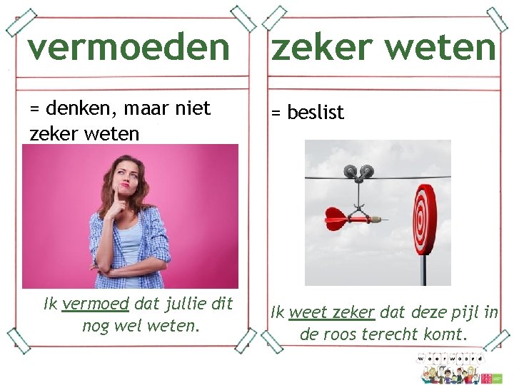 vermoeden zeker weten = denken, maar niet zeker weten = beslist Ik vermoed dat