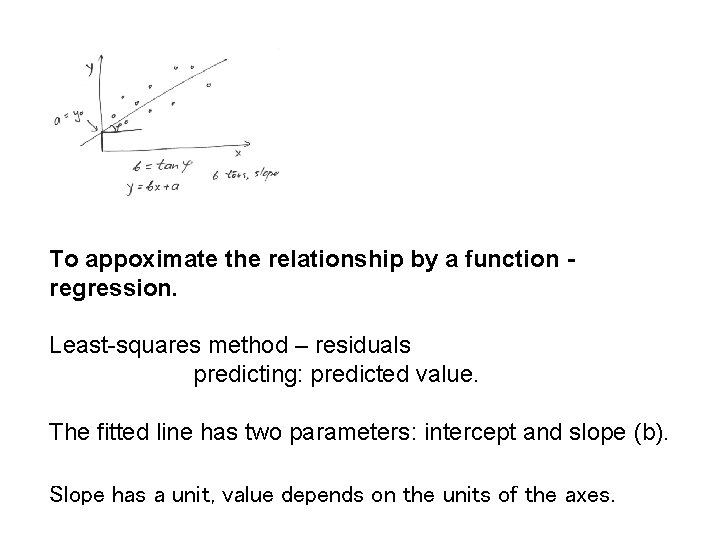 To appoximate the relationship by a function regression. Least-squares method – residuals predicting: predicted