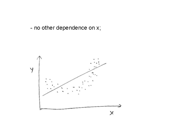 - no other dependence on x; 