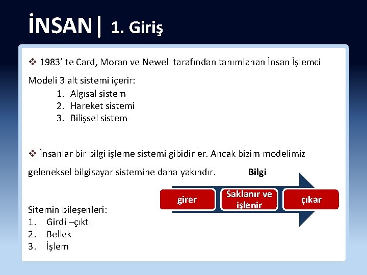 İNSAN| 1. Giriş v 1983’ te Card, Moran ve Newell tarafından tanımlanan İnsan İşlemci