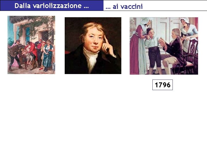 Dalla variolizzazione … … ai vaccini 1796 