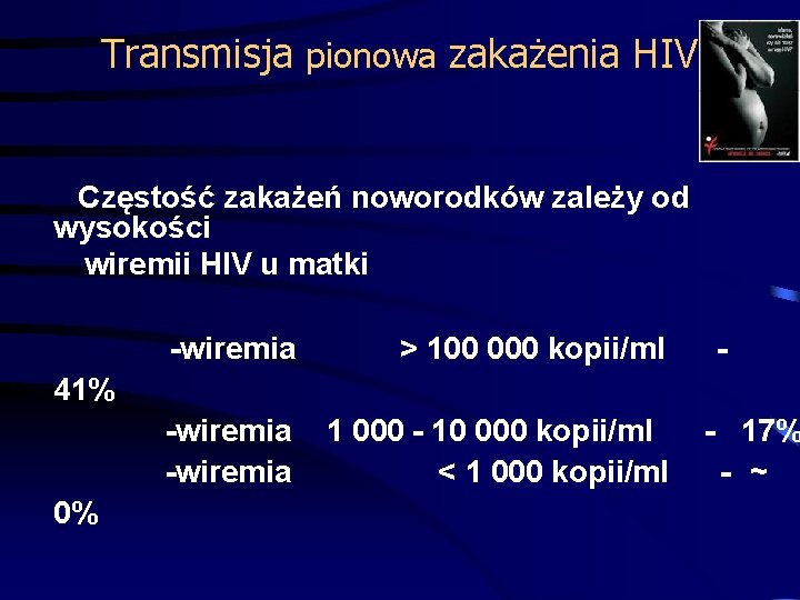 Transmisja pionowa zakażenia HIV Częstość zakażeń noworodków zależy od wysokości wiremii HIV u matki