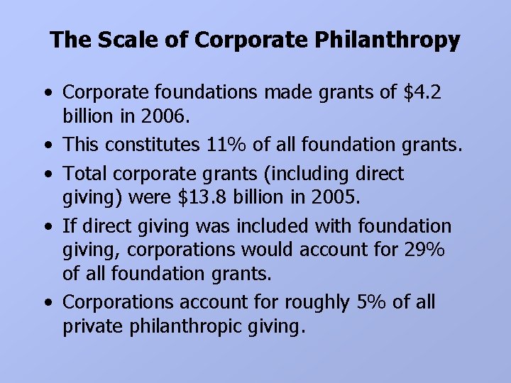 The Scale of Corporate Philanthropy • Corporate foundations made grants of $4. 2 billion