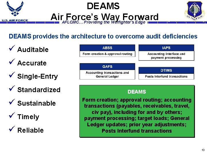 DEAMS Air. AFLCMC… Force’s Way Forward Providing the Warfighter’s Edge DEAMS provides the architecture