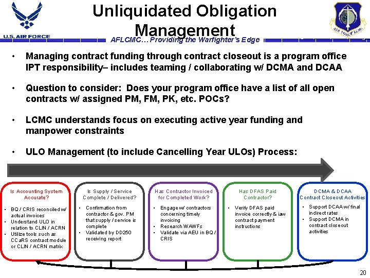 Unliquidated Obligation Management AFLCMC… Providing the Warfighter’s Edge • Managing contract funding through contract