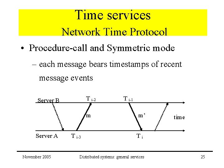 Time services Network Time Protocol • Procedure-call and Symmetric mode – each message bears