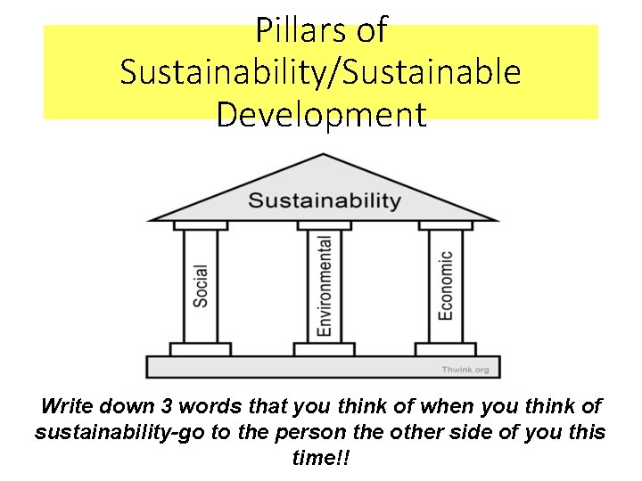 Pillars of Sustainability/Sustainable Development Write down 3 words that you think of when you