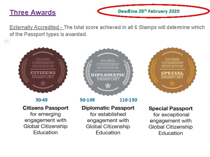 Deadline 28 th February 2020 Three Awards Externally Accredited - The total score achieved