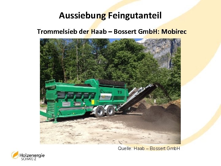 Aussiebung Feingutanteil Trommelsieb der Haab – Bossert Gmb. H: Mobirec Quelle: Haab – Bossert