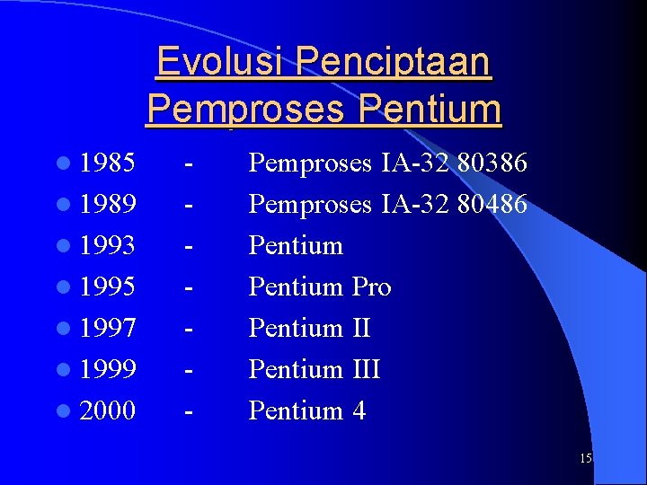 Evolusi Penciptaan Pemproses Pentium l 1985 l 1989 l 1993 l 1995 l 1997