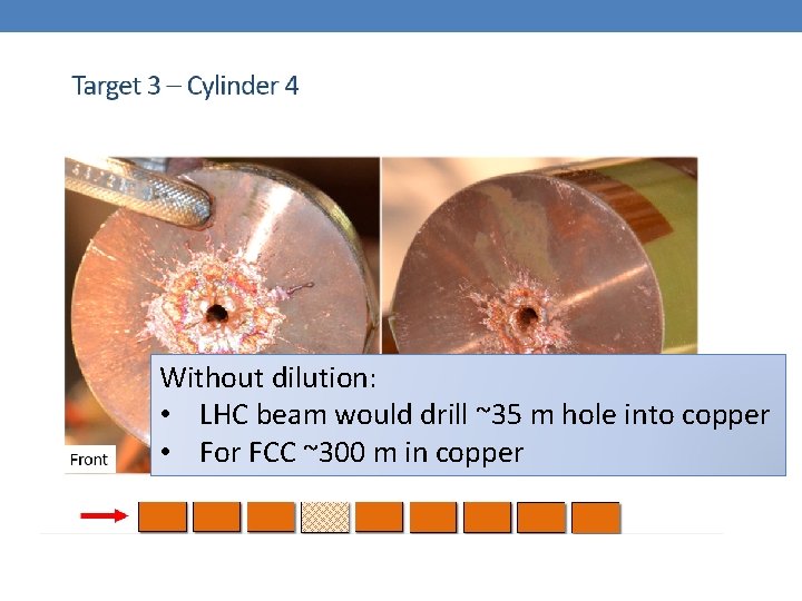 Without dilution: • LHC beam would drill ~35 m hole into copper • For