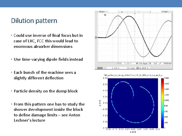 Dilution pattern • Could use inverse of final focus but in case of LHC,