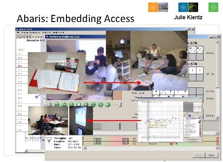 Abaris: Embedding Access Julie Kientz 3/9/2021 