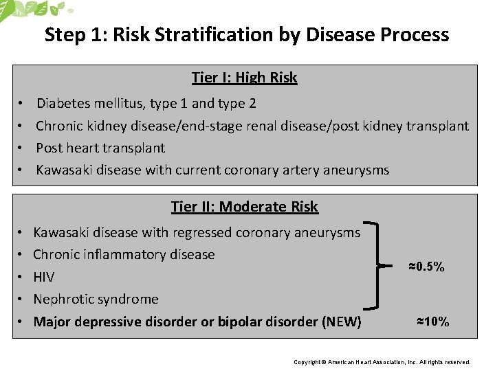Step 1: Risk Stratification by Disease Process Tier I: High Risk • • Diabetes