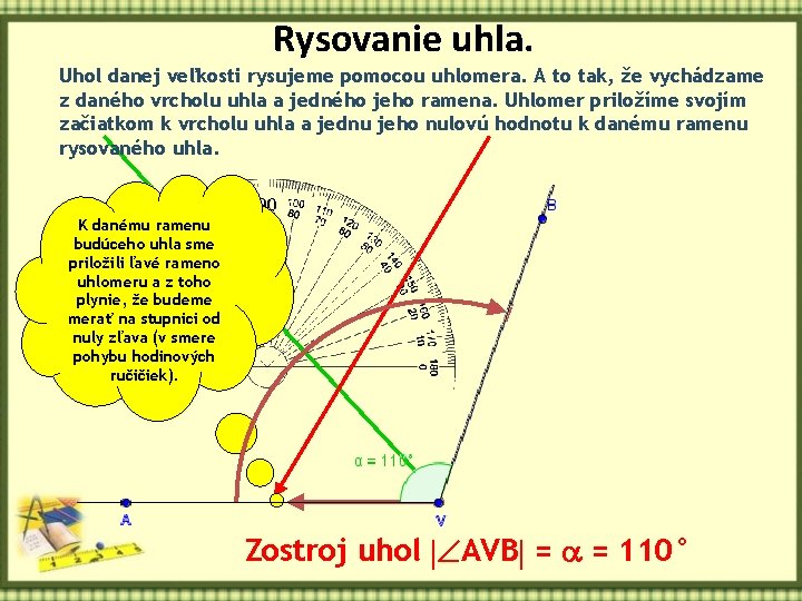 Rysovanie uhla. Uhol danej veľkosti rysujeme pomocou uhlomera. A to tak, že vychádzame z