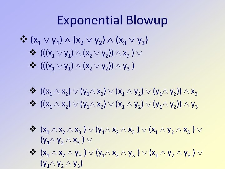 Exponential Blowup v (x 1 y 1) (x 2 y 2) (x 3 y