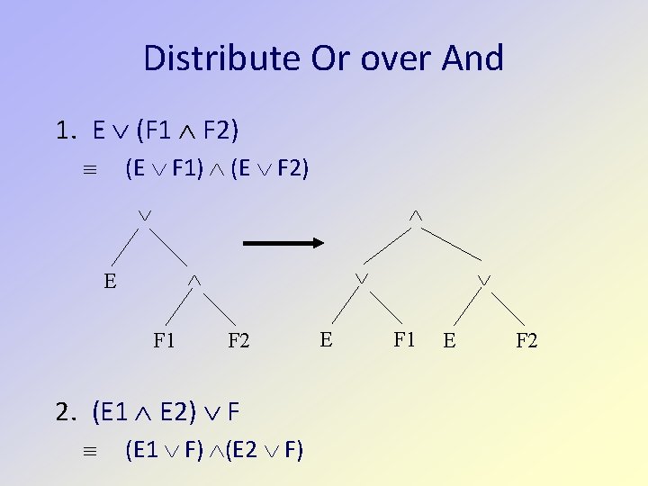 Distribute Or over And 1. E (F 1 F 2) º (E F 1)