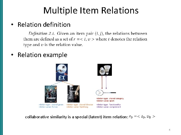 Multiple Item Relations • Relation definition • Relation example collaborative similarity is a special