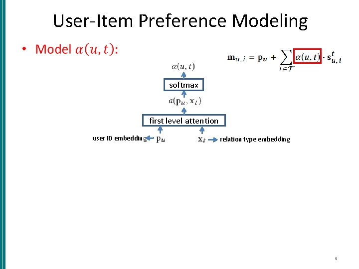 User-Item Preference Modeling • softmax first level attention user ID embedding relation type embedding