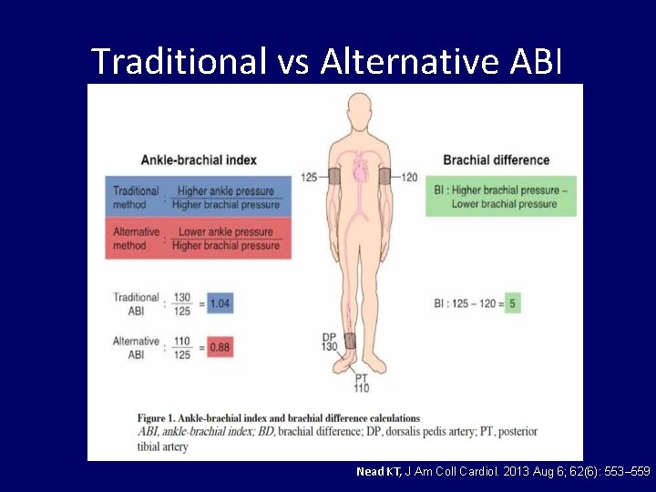 Traditional vs Alternative ABI Nead KT, J Am Coll Cardiol. 2013 Aug 6; 62(6):