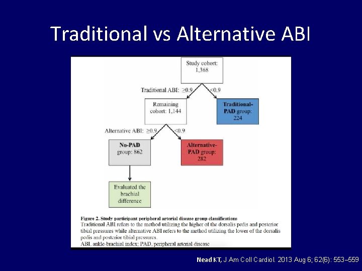 Traditional vs Alternative ABI Nead KT, J Am Coll Cardiol. 2013 Aug 6; 62(6):