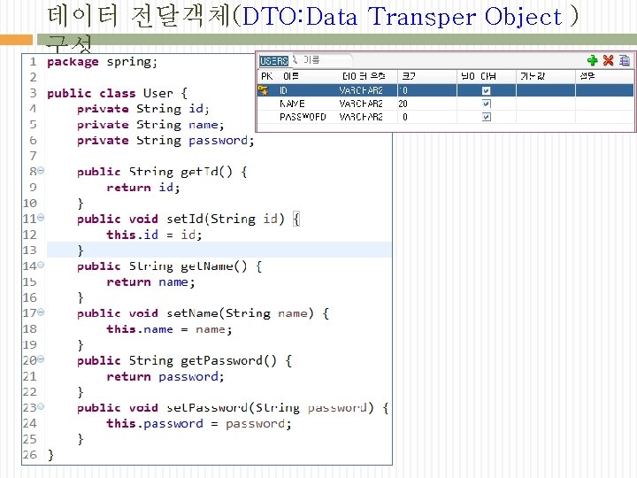 데이터 전달객체(DTO: Data Transper Object ) 구성 