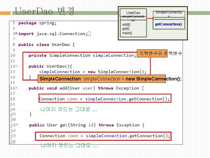 User. Dao 변경 User. Dao simple. Connecti on add() get() main() Simple. Connectio n