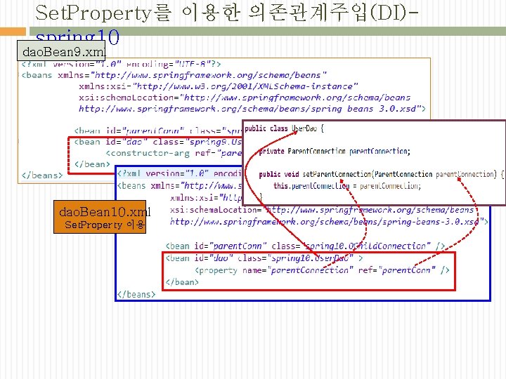 Set. Property를 이용한 의존관계주입(DI)spring 10 dao. Bean 9. xml dao. Bean 10. xml Set.