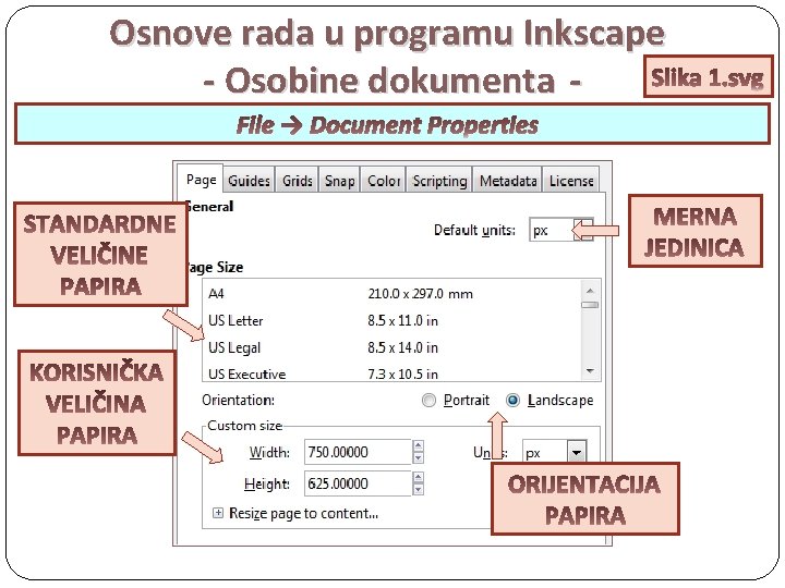 Osnove rada u programu Inkscape Slika 1. svg - Osobine dokumenta File → Document