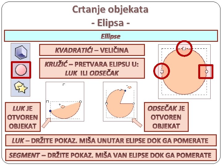 Crtanje objekata - Elipsa Ellipse C KVADRATIĆI – KRUŽIĆ – LUK LUK – SEGMENT