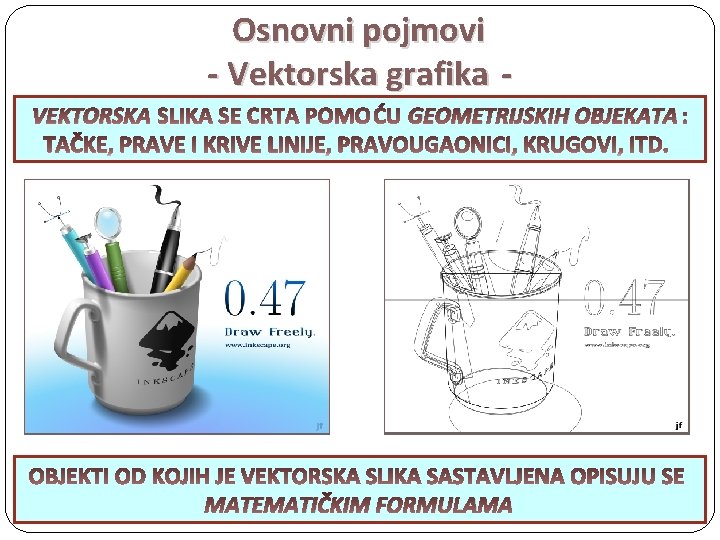 Osnovni pojmovi - Vektorska grafika VEKTORSKA GEOMETRIJSKIH OBJEKATA : MATEMATIČKIM FORMULAMA 