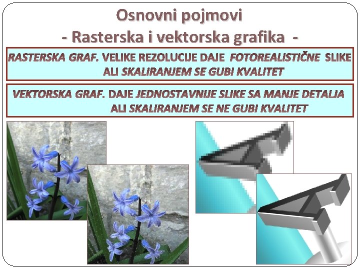 Osnovni pojmovi - Rasterska i vektorska grafika RASTERSKA GRAF. VEKTORSKA GRAF. FOTOREALISTIČNE JEDNOSTAVNIJE SLIKE