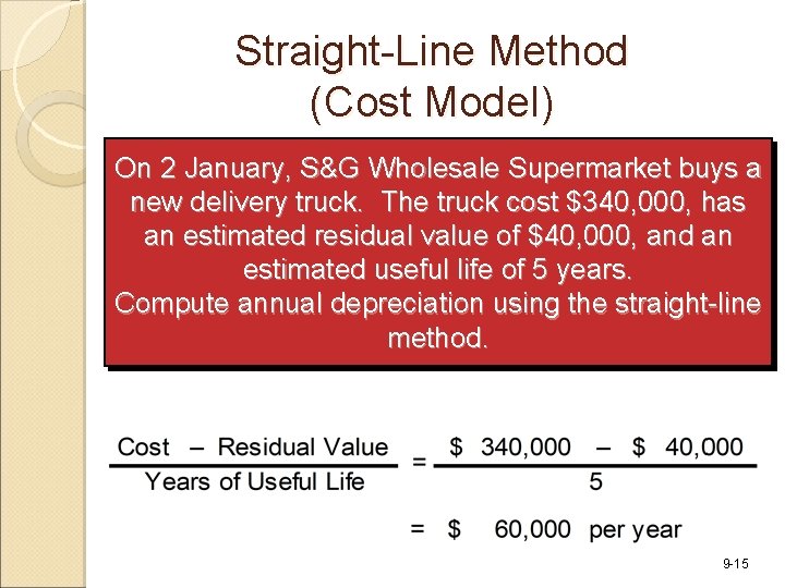 Straight-Line Method (Cost Model) On 2 January, S&G Wholesale Supermarket buys a new delivery