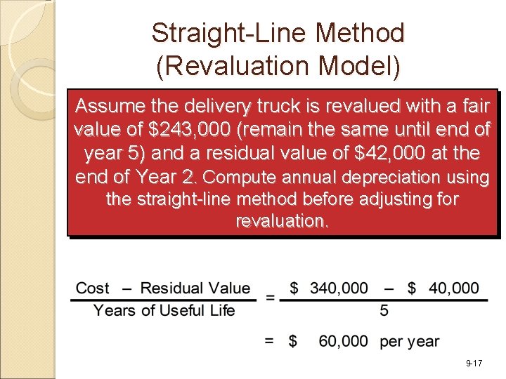 Straight-Line Method (Revaluation Model) Assume the delivery truck is revalued with a fair value