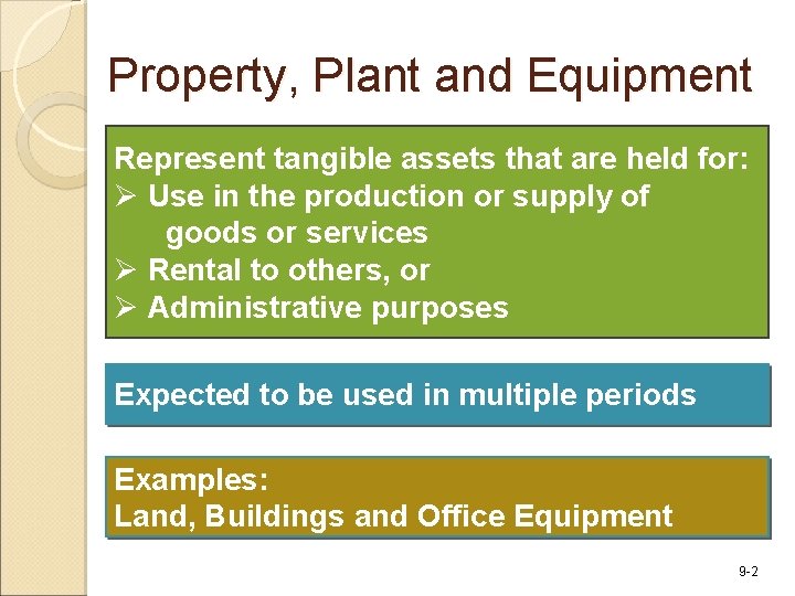 Property, Plant and Equipment Represent tangible assets that are held for: Ø Use in