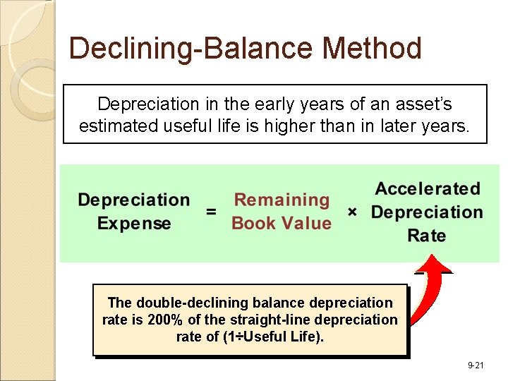 Declining-Balance Method Depreciation in the early years of an asset’s estimated useful life is
